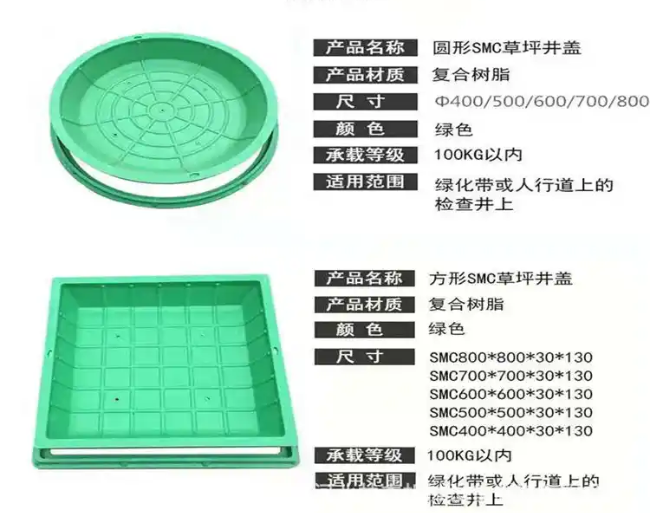 融安树脂复合种植井盖展示